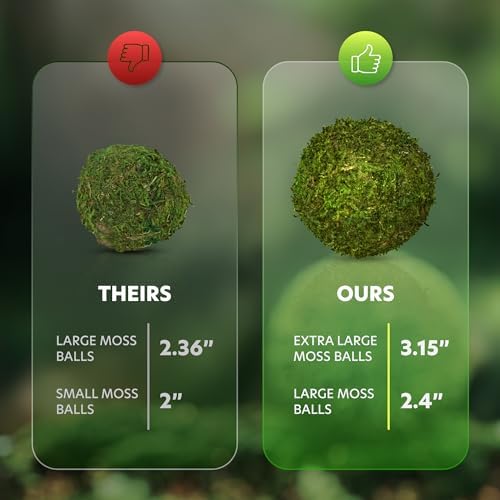 Pack of 23 Artificial Moss Balls Green Decor Set