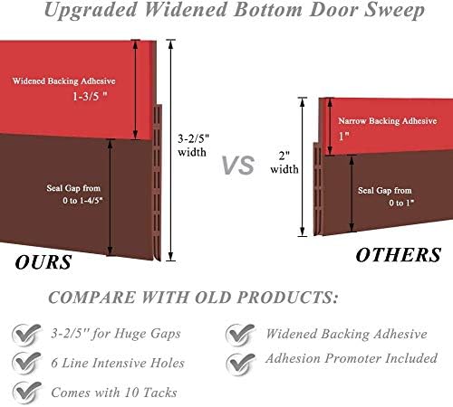 Sysmie Door Draft Stopper - 3-25 W x 39 L Brown