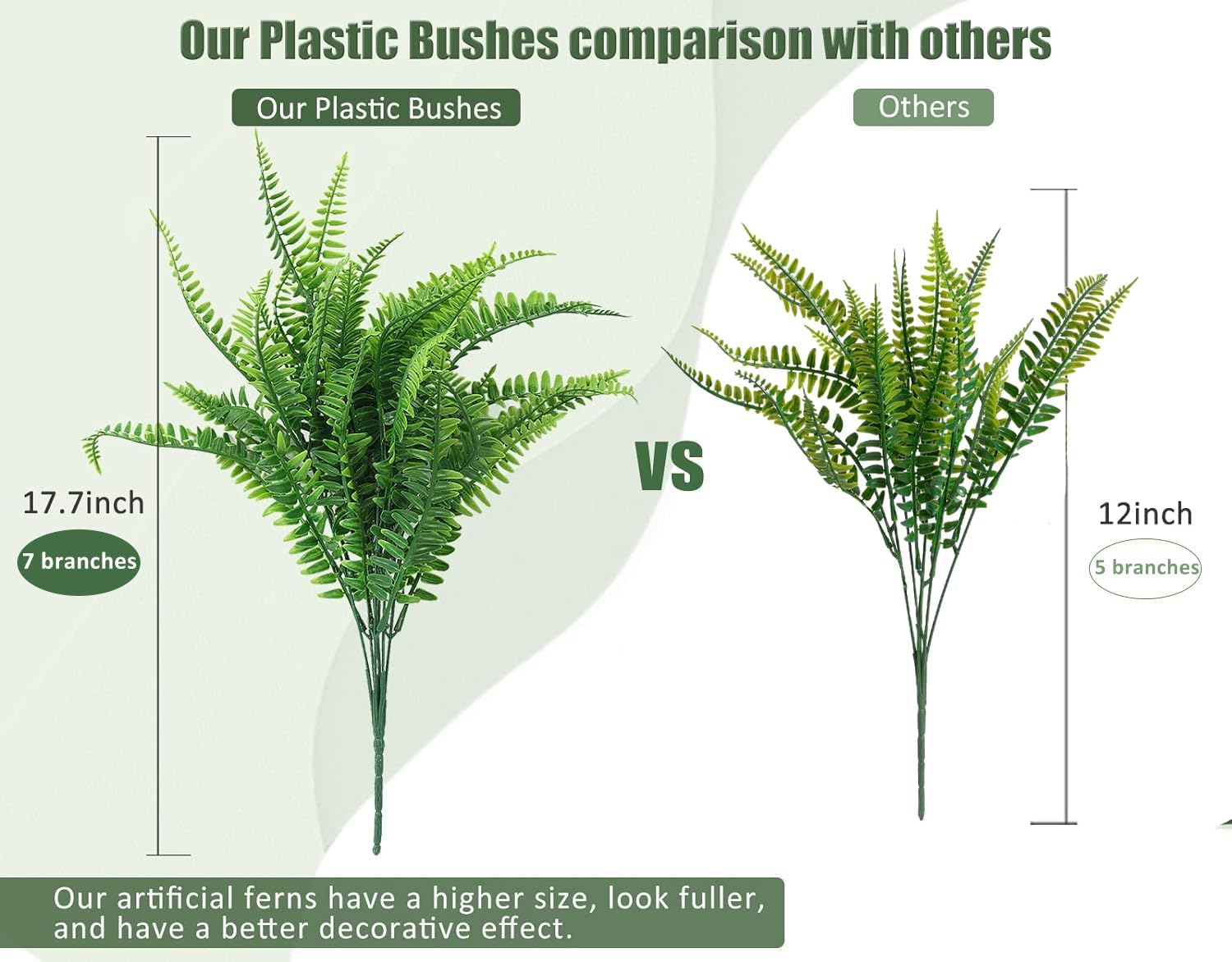 RECUTMS Artificial Boston Fern 6 Bundles UV Resistant Fake Plants