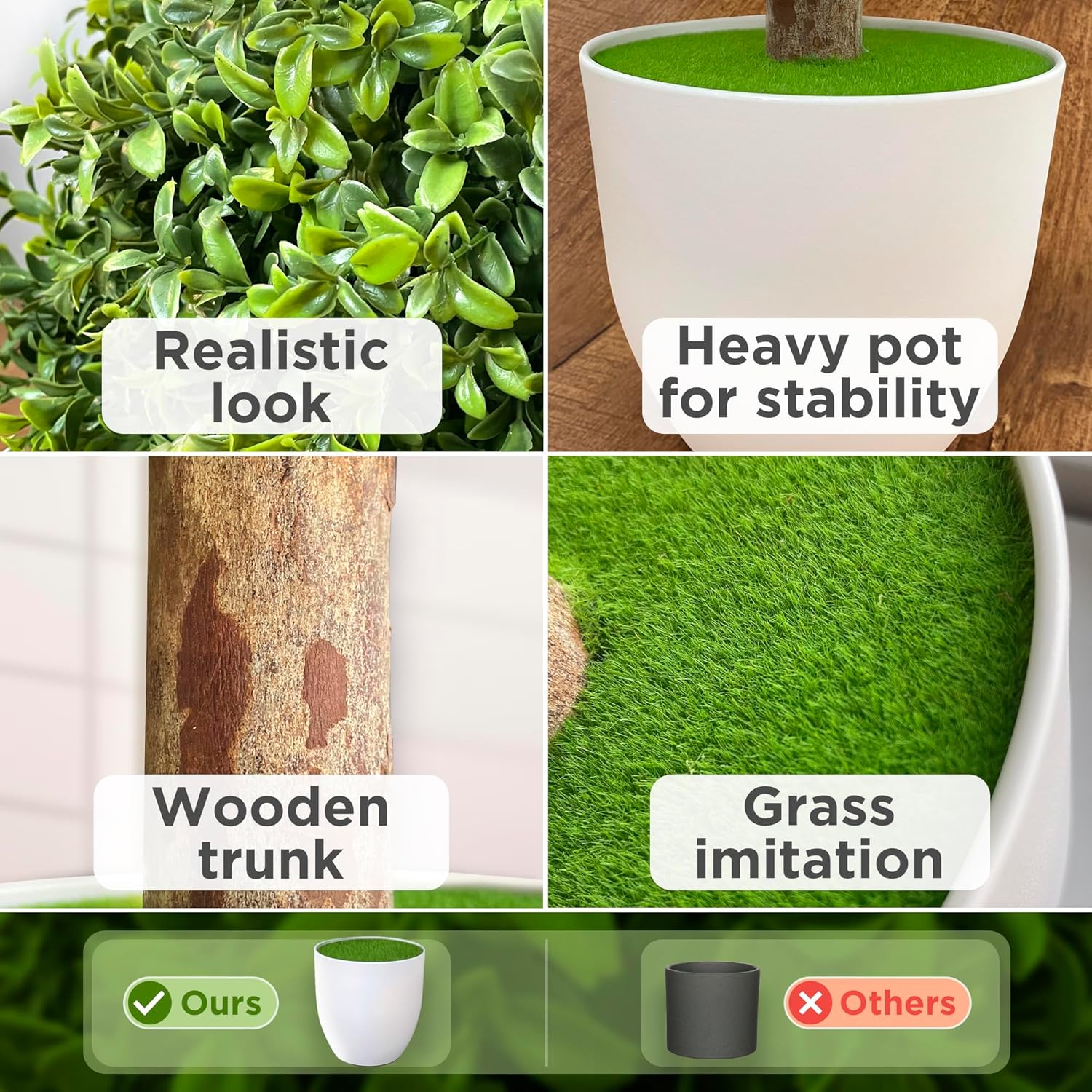 UV Resistant Artificial Boxwood Trees Set of 2 24 Inch